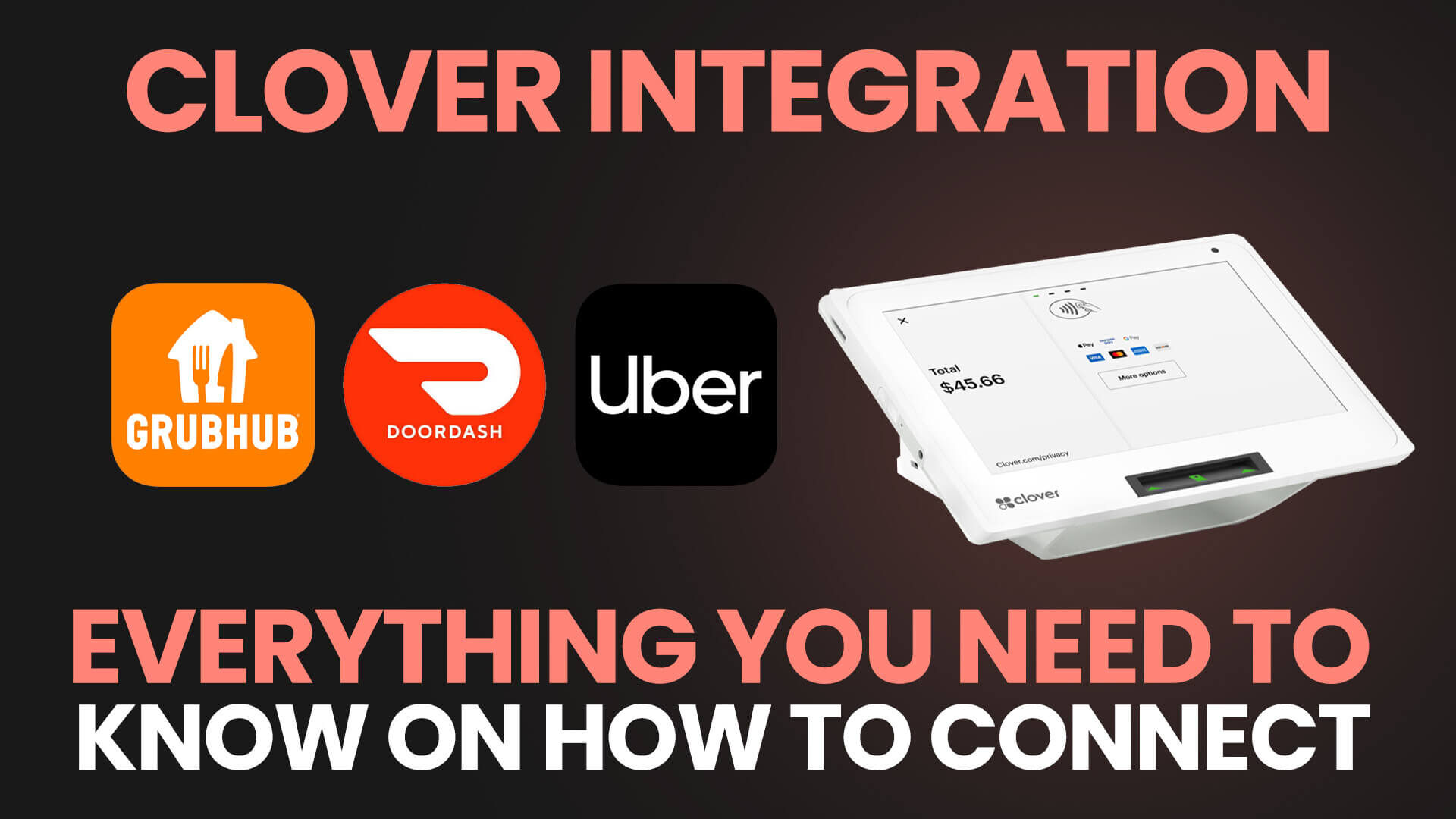 Clover Integration- Everything You Need to Know on How to Connect Uber_ GrubHub_ DoorDash_ and Slice!